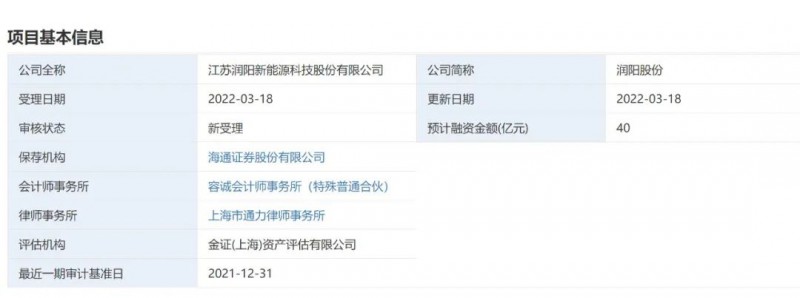 40億登錄科創(chuàng)板！潤陽股份擬募資投建5GW異質(zhì)結(jié)+5萬噸多晶硅項目！