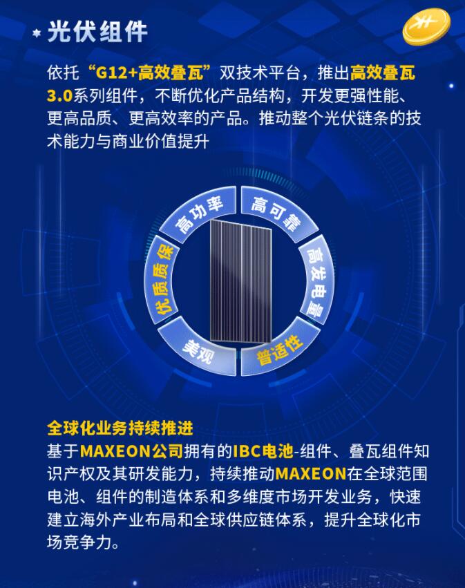 中環(huán)股份2021年度及2022年一季度報(bào)告：2022年Q1營收133.68億，同比增長79.13%！