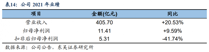 【深度】晶科能源：技術(shù)布局追星趕月，渠道品牌厚積薄發(fā)