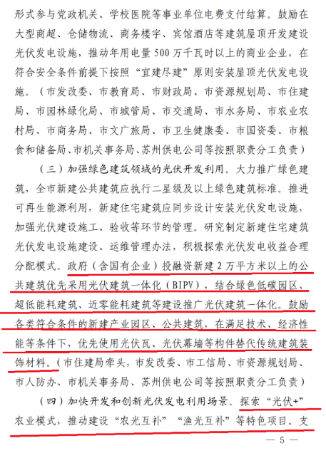 蘇州：國企廠房100%安裝分布式光伏！