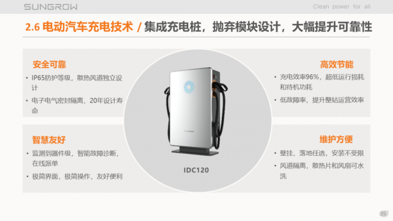 陽(yáng)光電源趙為：智慧零碳解決方案助力實(shí)現(xiàn)雙碳目標(biāo)！