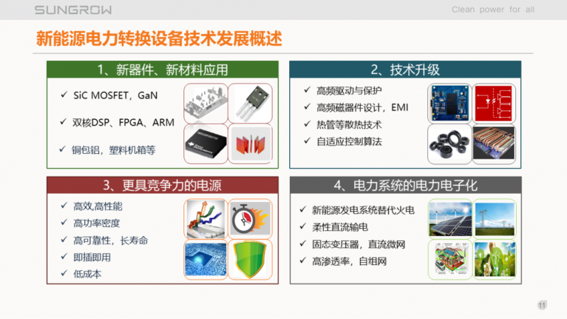 陽(yáng)光電源趙為：智慧零碳解決方案助力實(shí)現(xiàn)雙碳目標(biāo)！