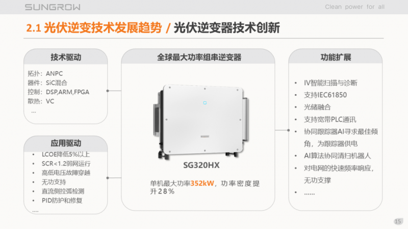 陽(yáng)光電源趙為：智慧零碳解決方案助力實(shí)現(xiàn)雙碳目標(biāo)！