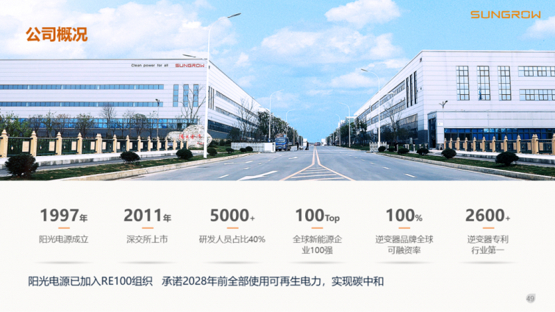 陽(yáng)光電源趙為：智慧零碳解決方案助力實(shí)現(xiàn)雙碳目標(biāo)！
