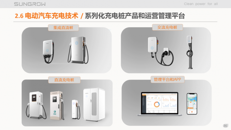 陽(yáng)光電源趙為：智慧零碳解決方案助力實(shí)現(xiàn)雙碳目標(biāo)！