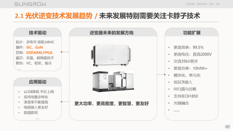 陽(yáng)光電源趙為：智慧零碳解決方案助力實(shí)現(xiàn)雙碳目標(biāo)！