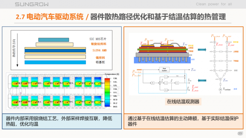 陽(yáng)光電源趙為：智慧零碳解決方案助力實(shí)現(xiàn)雙碳目標(biāo)！