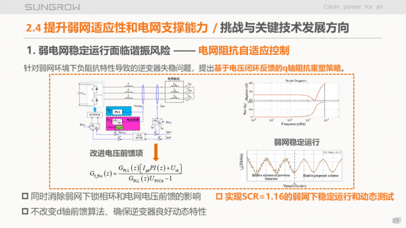 陽(yáng)光電源趙為：智慧零碳解決方案助力實(shí)現(xiàn)雙碳目標(biāo)！