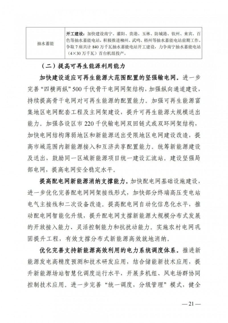 廣西“十四五”規(guī)劃：大力發(fā)展光伏發(fā)電，到2025年新增光伏裝機15GW！
