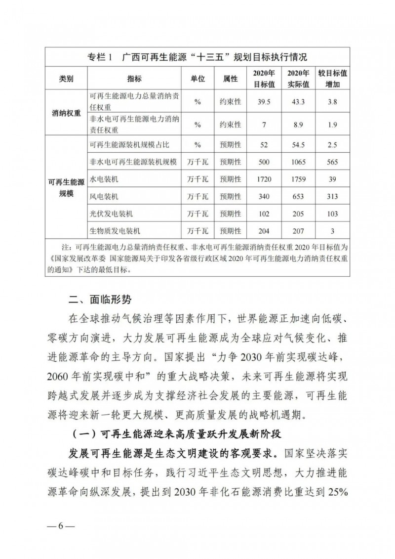 廣西“十四五”規(guī)劃：大力發(fā)展光伏發(fā)電，到2025年新增光伏裝機15GW！