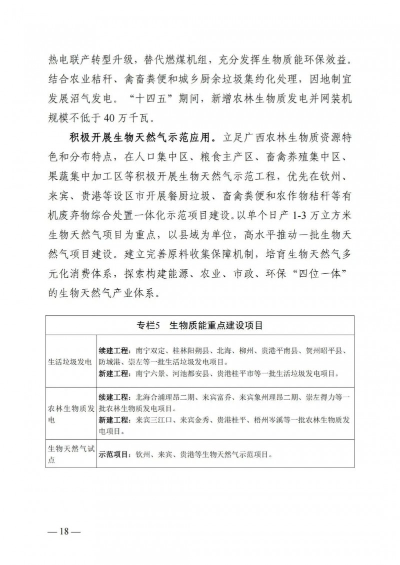 廣西“十四五”規(guī)劃：大力發(fā)展光伏發(fā)電，到2025年新增光伏裝機15GW！
