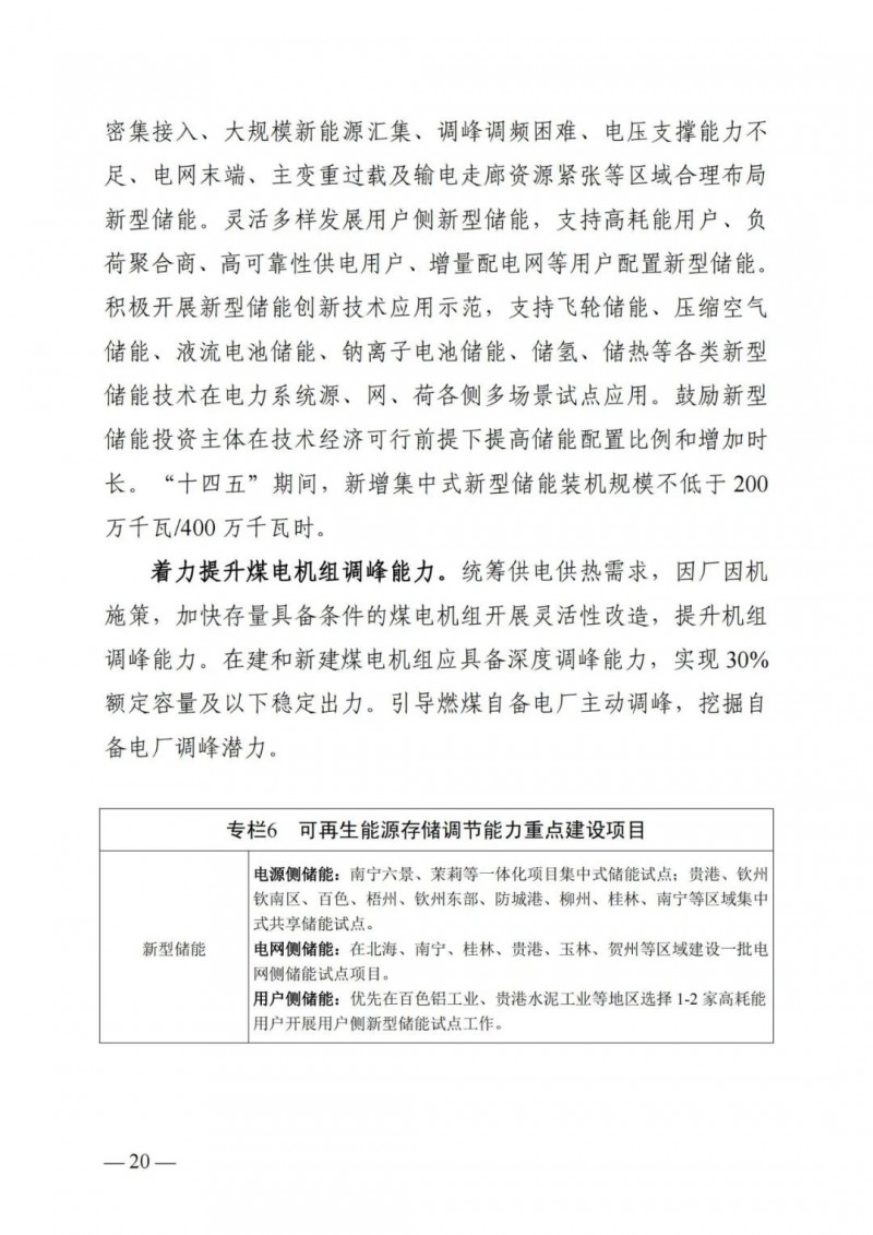 廣西“十四五”規(guī)劃：大力發(fā)展光伏發(fā)電，到2025年新增光伏裝機15GW！
