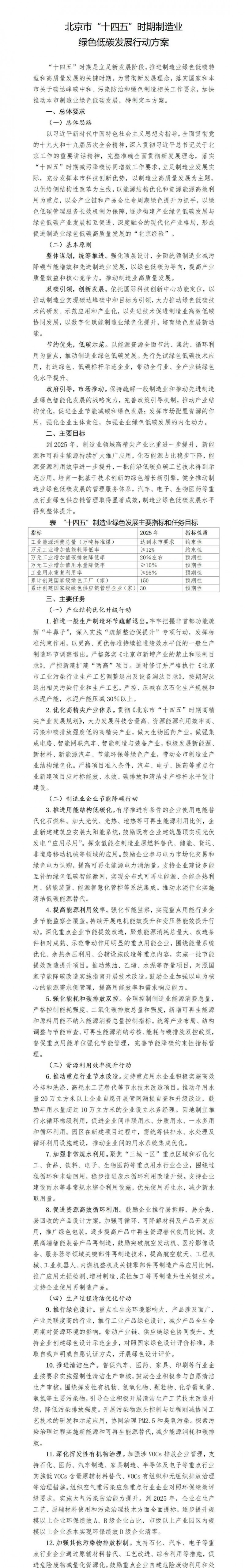 應(yīng)用盡用！北京市鼓勵(lì)低速風(fēng)電、高效光電、先進(jìn)儲(chǔ)能等能源落地