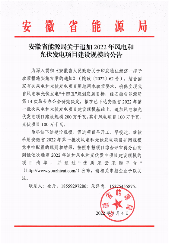 再加1GW光伏+1GW風(fēng)電！安徽2022年風(fēng)光項(xiàng)目建設(shè)規(guī)模擬至5GW！