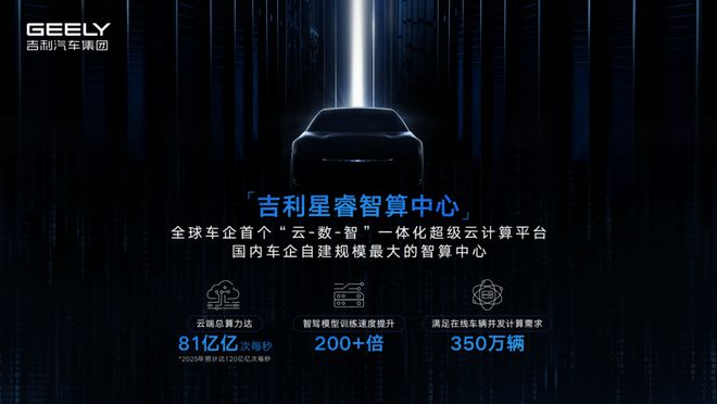 吉利正式推出新能源品牌銀河，新勢力通通仰望!