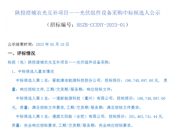 最低1.61元/W！這些企業(yè)擬中標陜投澄城農(nóng)光互補項目組件采購