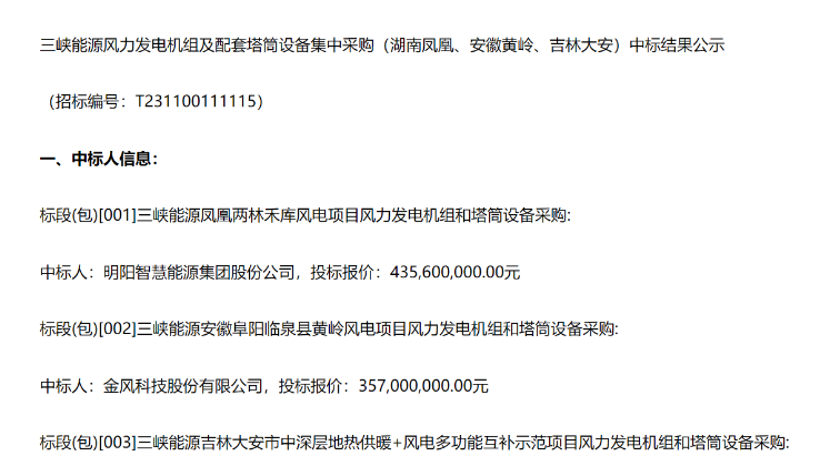 8.91億元！三峽能源3個(gè)風(fēng)電項(xiàng)目中標(biāo)公示