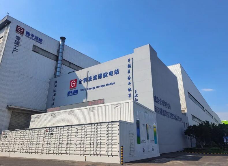 被華為盯上的液流儲能，在浙江異軍突起