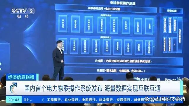 電力鴻蒙快速光伏應(yīng)用，中國(guó)操作系統(tǒng)已經(jīng)在工業(yè)